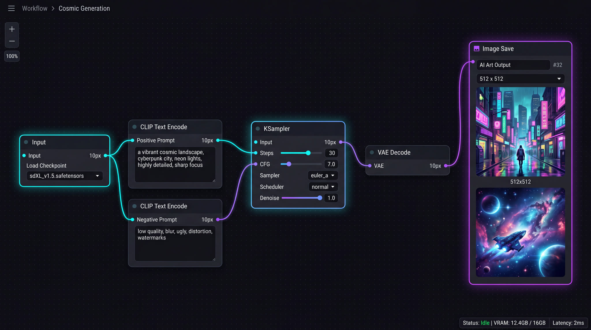 Codzen visual workflow canvas with connected generation nodes and image previews